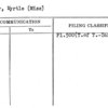 Kerner, Myrtle (Miss)
