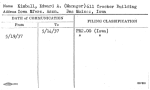 Kimball, Edward A. (Manager)