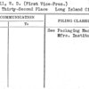 Kimball, W.D. (First Vice-Pres.)