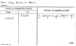 King, Myrtle H. (Mrs.)