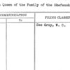 King & Queen of the Family of the Okefenokee Swamp