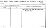 Kings County Council-Disabled Am. Veterans of World War