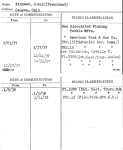 Kinnear, J. Karl (President)