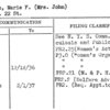 Kirwan, Marie F. (Mrs. John)