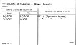 Knights of Columbus - Kilmer Council
