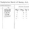 Knox Presbyterian Church of Kearny, N.J.