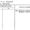Koch, W.A. (Cashier)