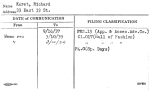 Koret, Richard