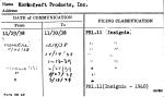 Kork-Craft Products, Inc.
