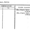 Krasner, Mollie