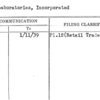 Krom Laboratories, Incorporated