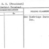 Kruse, R.H. (President)