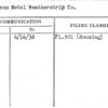 Kuhlmann Metal Weatherstrip Co.