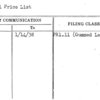 Label Price List