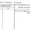 Lagoon of Nations - Schedules