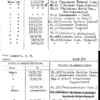 Lammers, H.M. (Commander) (continued)