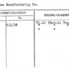 Lan-dee Manufacturing Co.