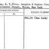 Langdon, W.T. (Pres. Langdon & Hughes Construction Co)