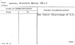 Larson, Elizabeth Muzzey (Mrs.)