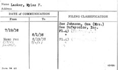 Index