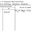 League of Virginia Municipalities