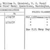 Leahy, William D. (Admiral, U.S. Navy)