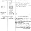 Lederle Laboratories Inc.