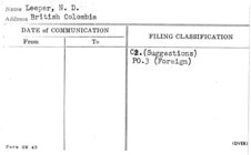 Index