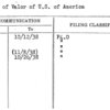 Legion of Valor of U.S. of America