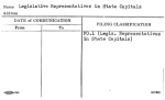 Legislative Representatives in State Capitals