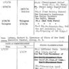 Lehman, Herbert H. (Honorable) (Governor of N.Y.S.)