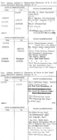 Index