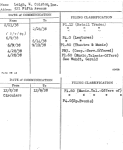 Leigh, W. Colston, Inc.