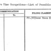Leisure Time Occupations--List of Possible Exhibitors