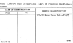 Leisure Time Occupations--List of Possible Exhibitors