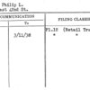 Leit, Philip L.