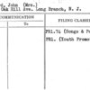 Leonard, John (Mrs.)