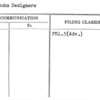 Levinsohn Designers