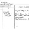 Levy, Arthur C.