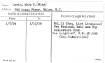 Lewis, Mary E. (Miss)