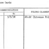 License Cards