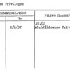 License Privileges