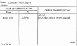 License Privileges