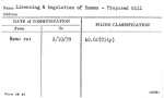 Licensing & Regulation of Rooms - Proposed Bill