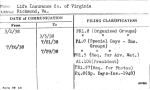 Life Insurance Co. of Virginia