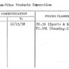 Lignum-Vitae Products Corporation
