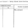 Limerick Contest - Entry Blank Distribution