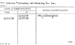 Lincoln Scalloping and Pleating Co. Inc.