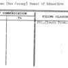 Linden (New Jersey) Board of Education