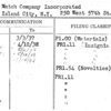 Lion Match Company Incorporated
